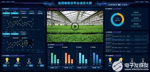 科技小达人多款4G无线工业物联网网关终端设备选型指南