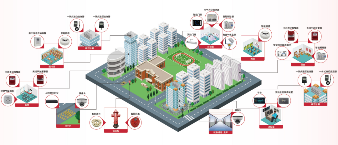 物联网技术研发的解决方案 构建智能互联的未来